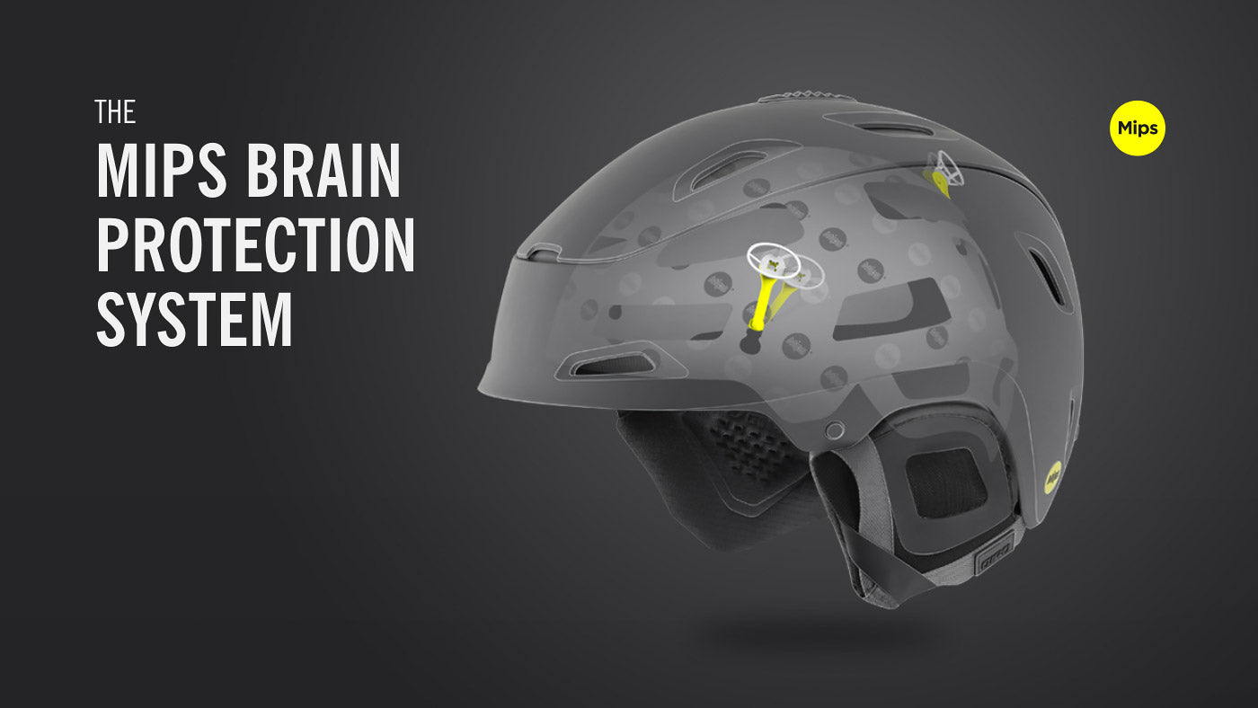 MIPS Ski Helmets Explained