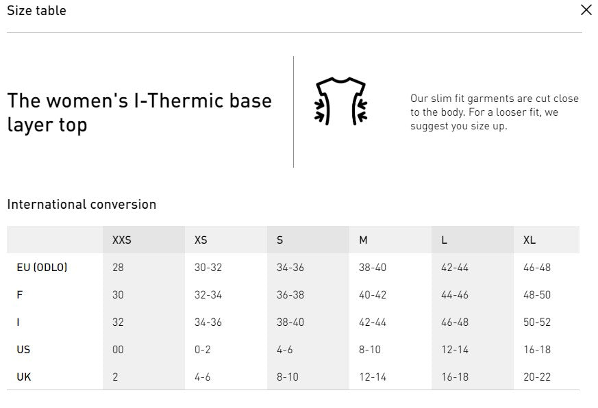 Odlo I-Thermic Womens Heated Skiing Thermal