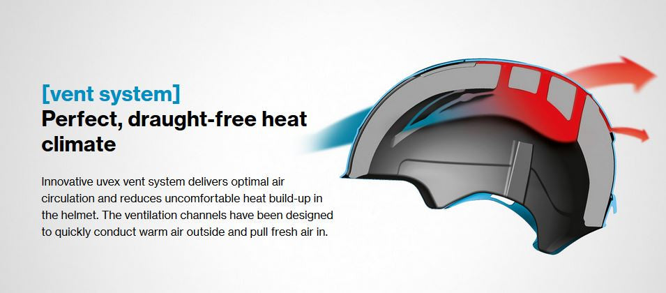 UVEX Junior Visor Ski Helmet - Blue Matt 2 sizes