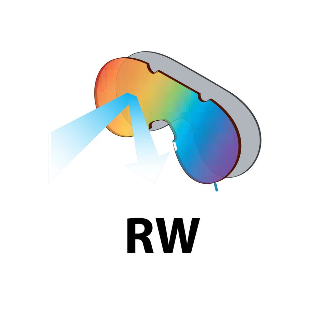 Mirrored Kids Ski Goggles - feature a RW (rainbow) lens undergo a surface mirroring process to reduce light blinding and glare from water, snow and ice. The filtering power of the lenses is greatly enhanced.